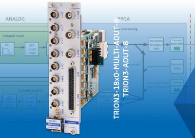 MODULES DE SORTIE ANALOGIQUE