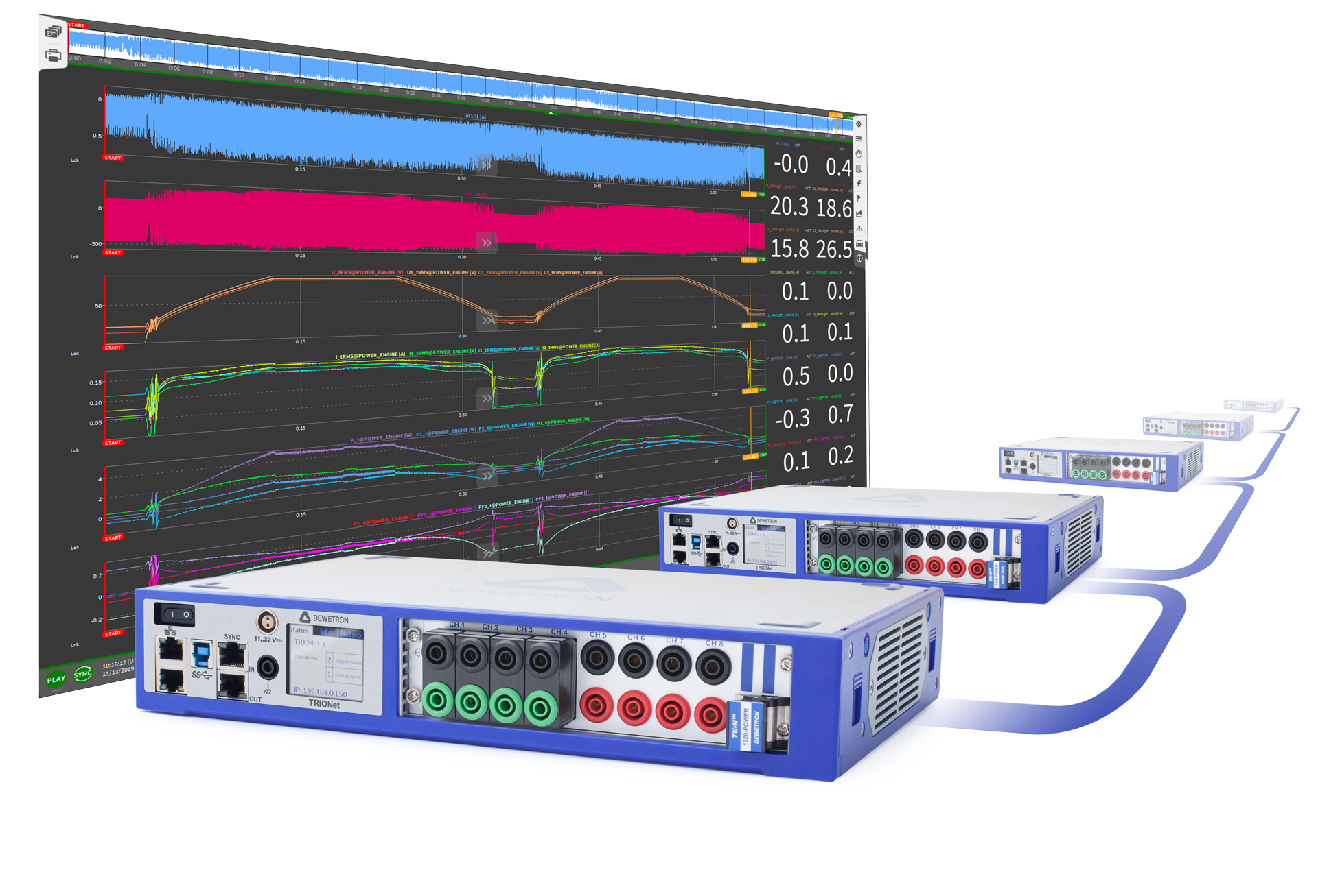 TRIONet-distributed-measurement-with-screen-nobackground