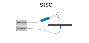 siso-300x147