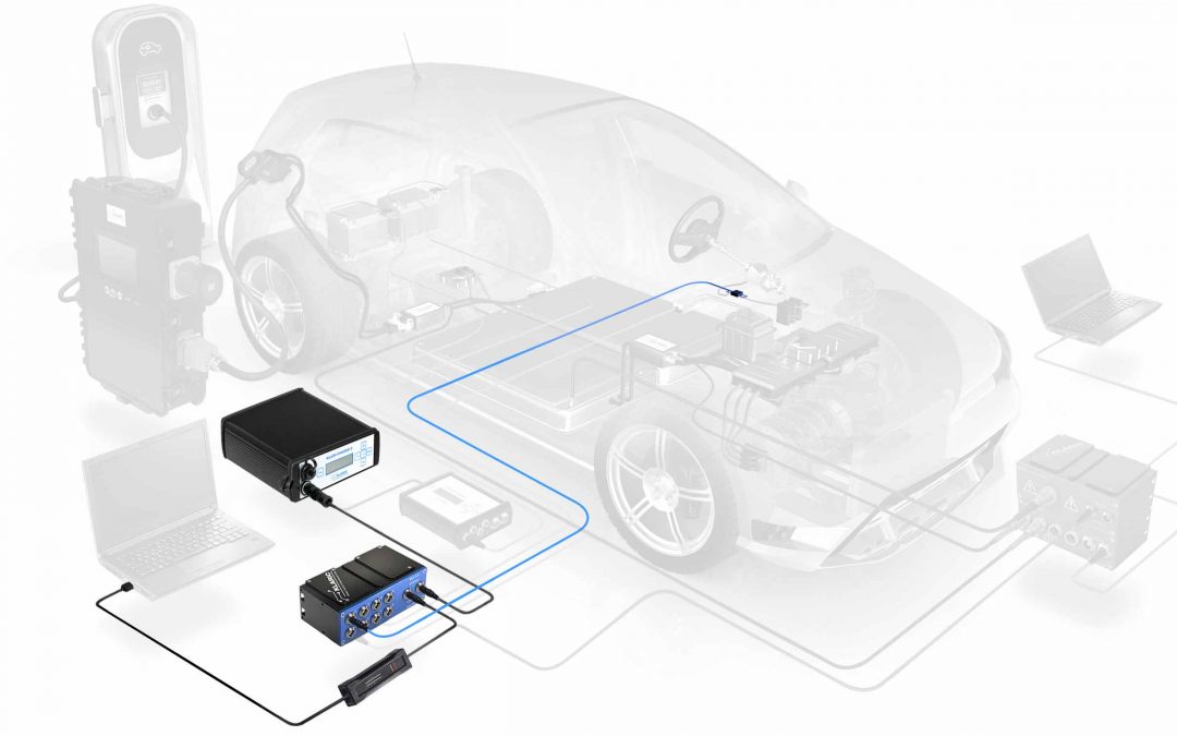 Technologie de mesure mobile Klaric pour applications véhicules