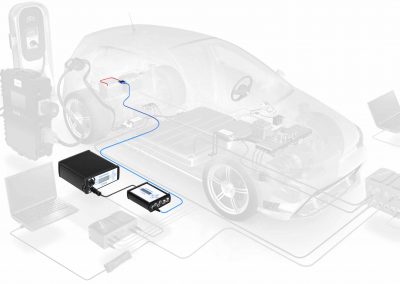 Mesure autonome du courant veille
