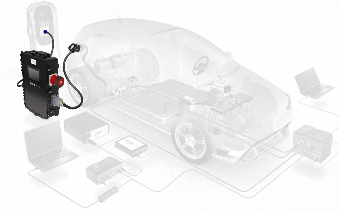 Mesure de puissance pendant le processus de charge avec le CHARGE-MONITOR