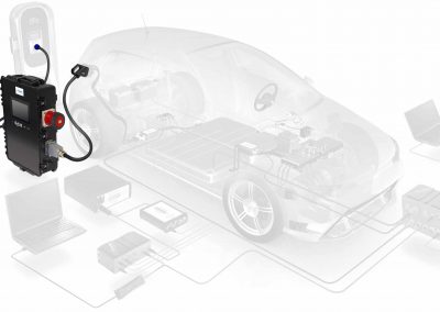 Mesure de puissance pendant le processus de charge – CHARGE-MONITOR