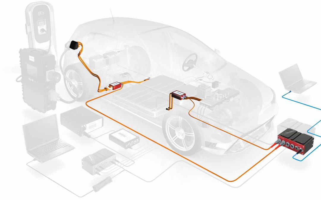Mesure de puissance dans le système électrique haute tension du véhicule