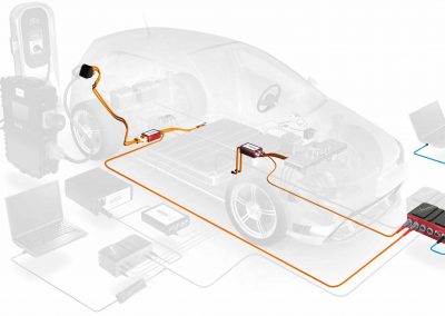Mesure de puissance dans le système électrique haute tension du véhicule