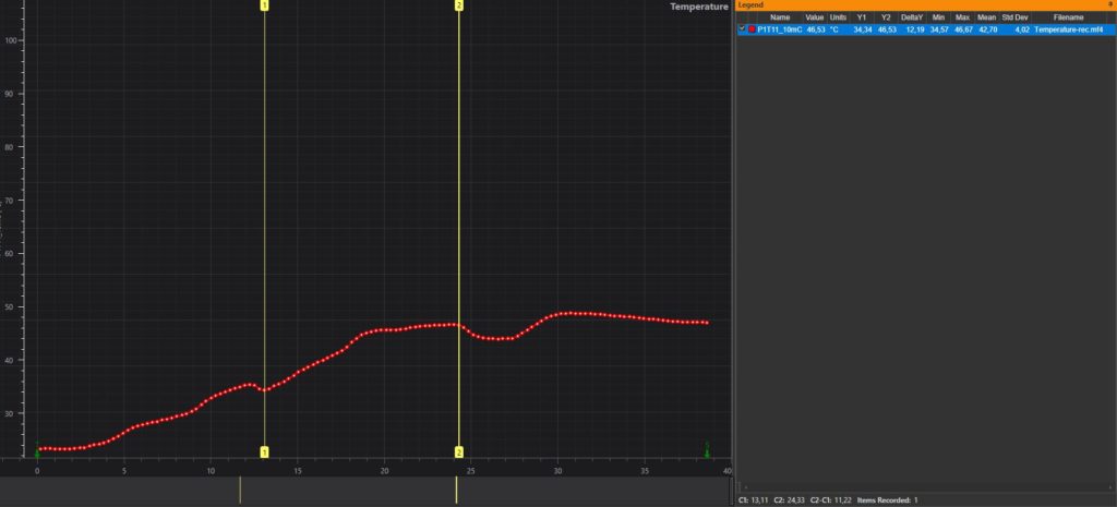 Capture d’écran d’une mesure de température sur des composants haute tension