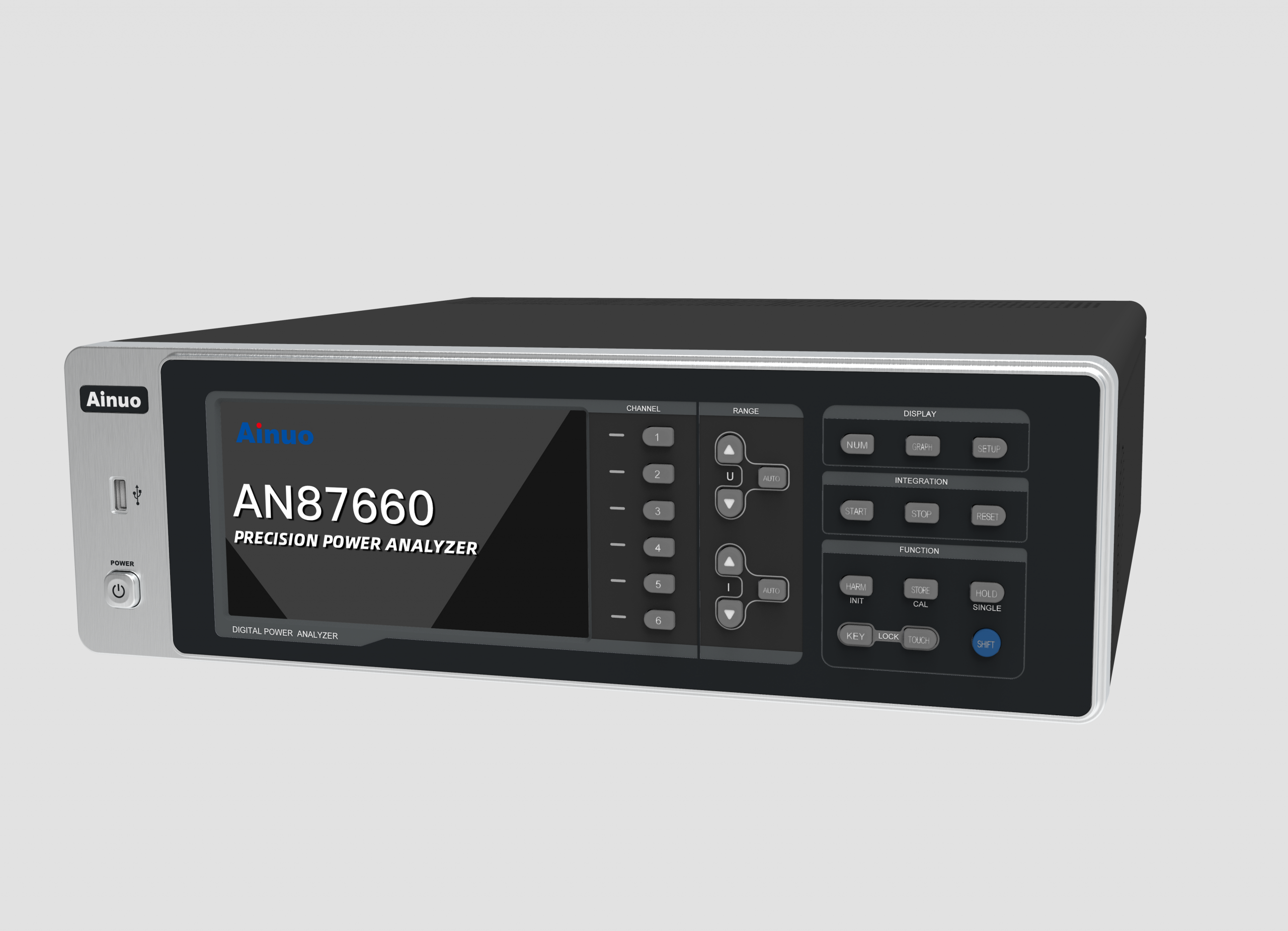 Mesure et analyse multicanales