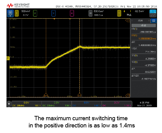 7 niveaux de tension jusqu'à 2250 V