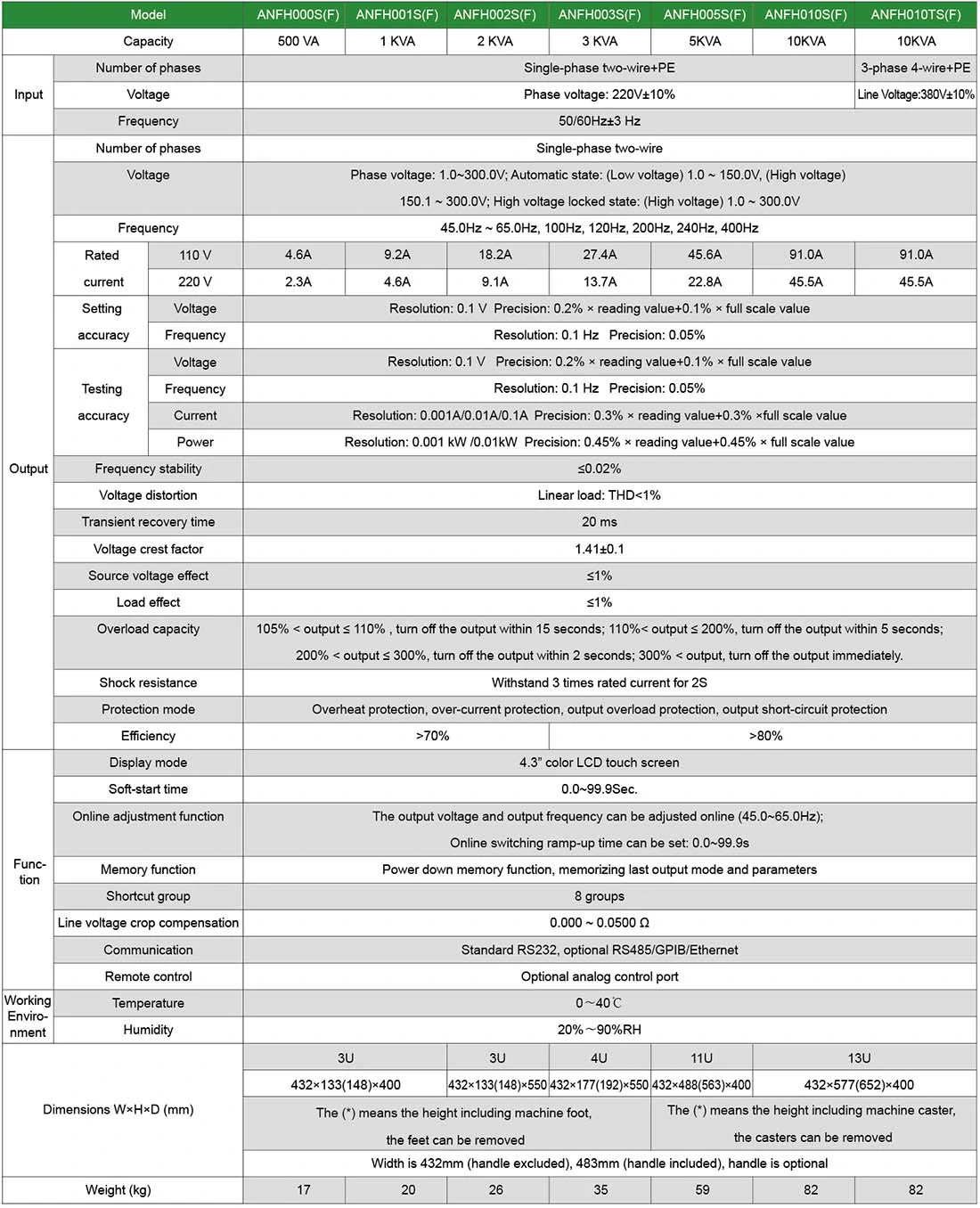 Surveillance en ligne et logiciel PC
