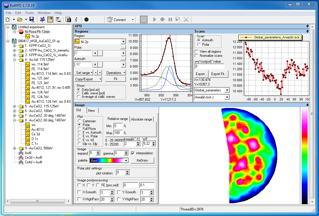 KolXPD – Logiciel de spectroscopie photoélectronique