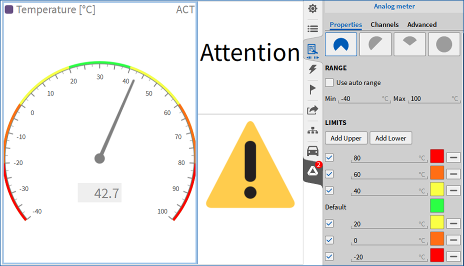 Analog Meter d’OXYGEN affichant une température de 42,7 °C sur un cadran gradué de −40 à 100 °C avec des zones vertes, jaunes, orange et rouges ; à côté, un Indicator affiche le texte Attention et un pictogramme d’avertissement ; à droite, le panneau Limits liste six seuils (80, 60, 40, 20, 0, −20 °C) avec leur couleur.
